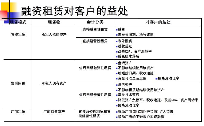 为发展注入新动能！必博bibo集团（天津）融资租赁有限公司正式成立