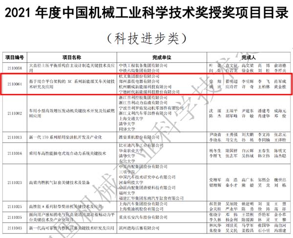 喜讯：必博bibo集团荣获2021年度中国机械工业科学技术奖二等奖