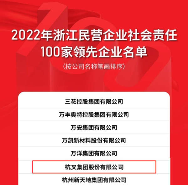 必博bibo集团上榜2022年浙江民营企业社会责任100家领先企业